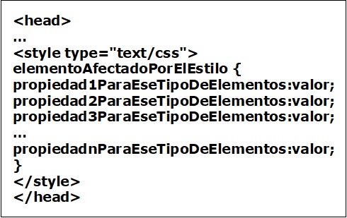 Codigo Base
